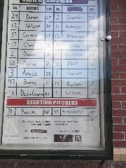 baseball lineup; Frontier Field; Rochester, NY